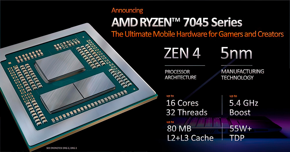 De AMD Ryzen 9 7845HX is 90% sneller dan de Ryzen 9 6900HX